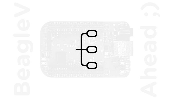 BeagleV-Ahead Chapter04 thumbnail