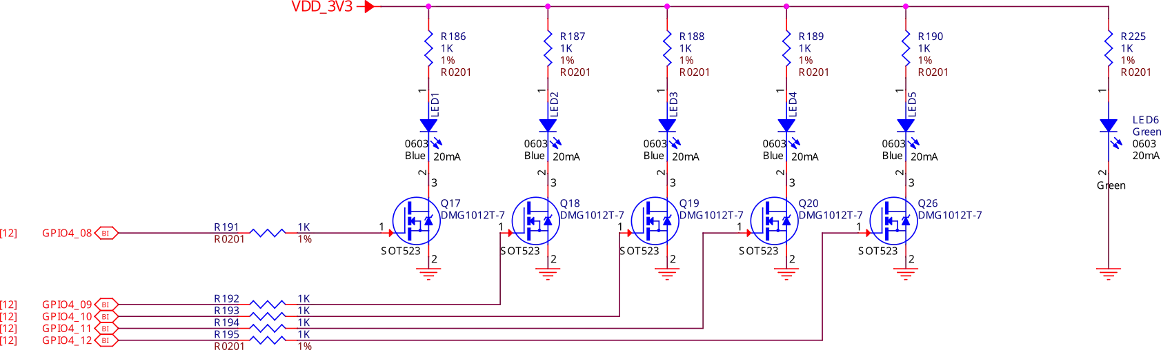 User LEDs and power LED